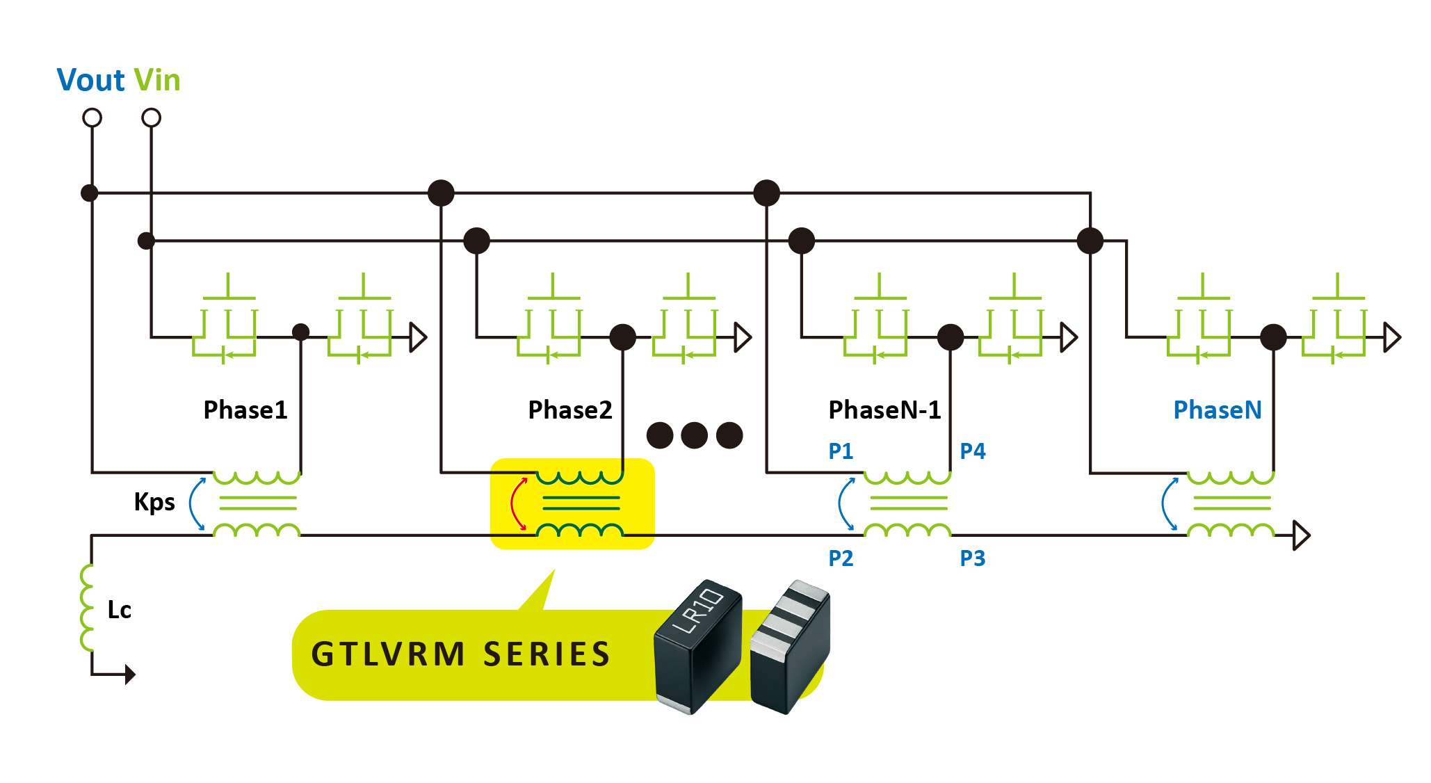 GSTH Series應用線路